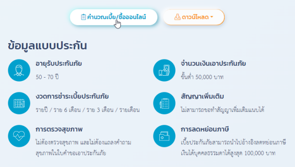 รีวิวประกันชีวิต คุ้มครองตลอดชีพ