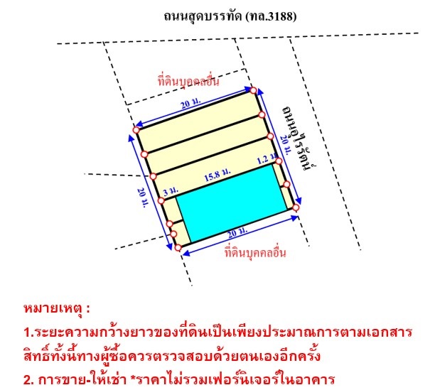 แปลงสาขาแก่งคอย